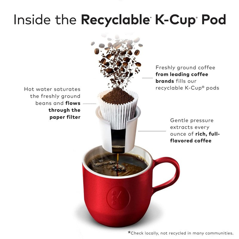 French Roast, Keurig Single Serve K-Cup Pods, Dark Roast Coffee Pods, 84 Count1