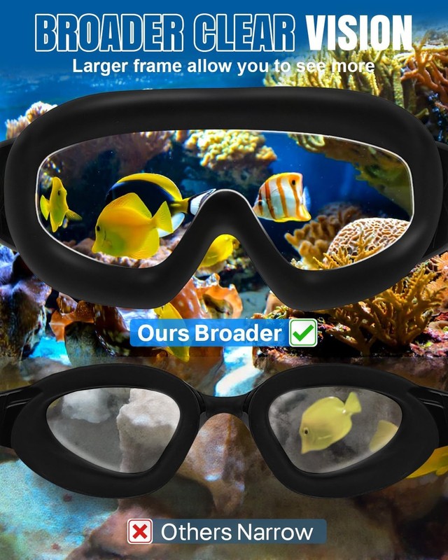 Swim Goggles 2 Pack, Wide View anti Fog&Uv Swimming Goggles for Audlt, No Leakin3