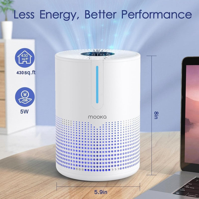 Air Purifier M01 Portable H13 HEPA 430 SqFt USB for Smoke Pets Car RV5