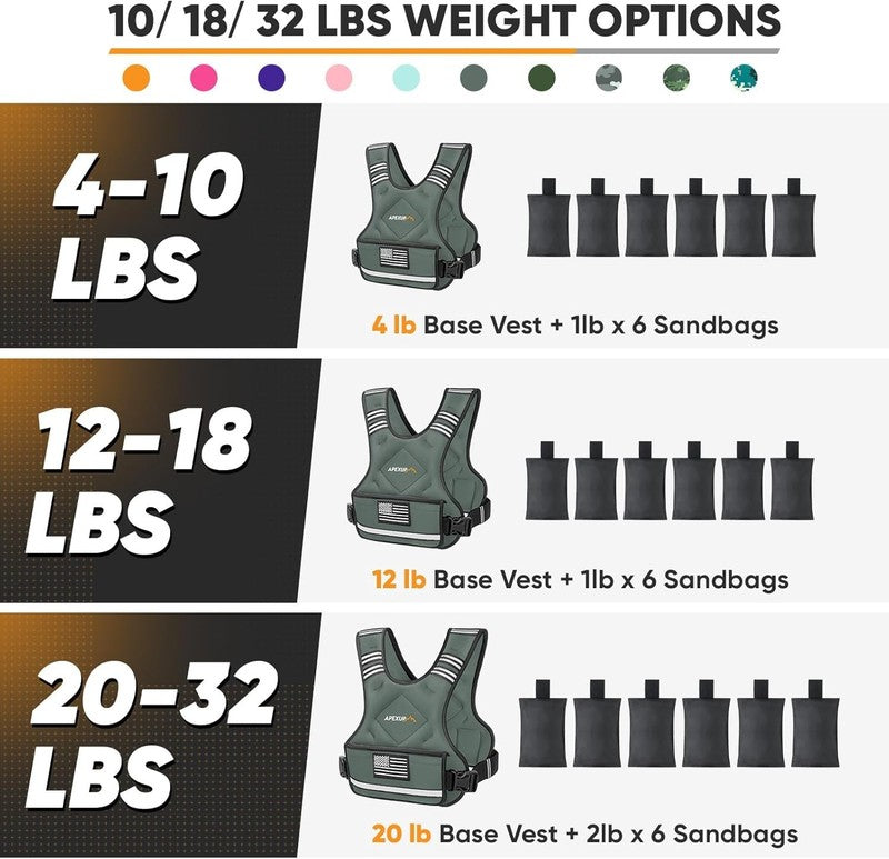 Adjustable Weighted Vest 4 10lb Strength Training Running Walking Unisex6