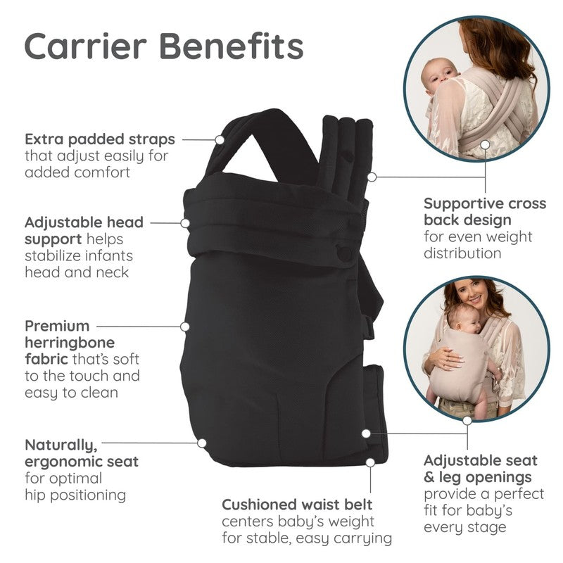 Honey Blossom Baby Carrier, Ergonomic Carrier, Adjustable Seat, Infant to Toddle3
