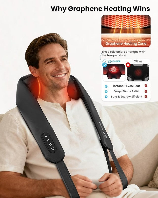 Cordless 4D Shiatsu Neck Massager w/ Heat Graphene Deep Tissue Pain Relief1