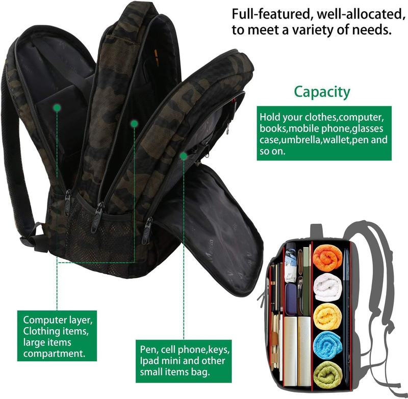 15.6" Laptop Backpack Water Resistant Business Travel Work College Bag3