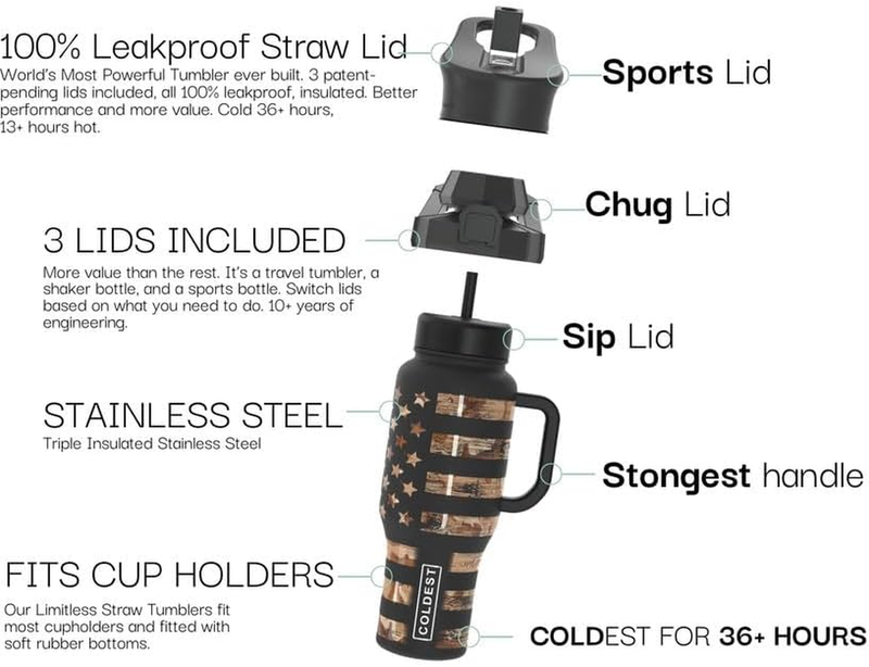 Coldest 46oz Insulated Tumbler with Handle Straw Leak Proof Stainless Steel Cup3
