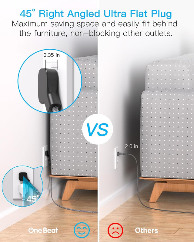 Cruise Approved Power Strip 3 Outlets 4 USB 2 USB C 6FT Black2