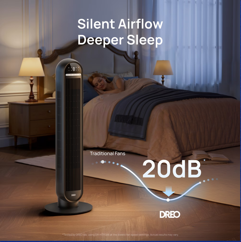 Tower Fans for Home, 36" Standing Floor Fan with Remote, 90° Oscillating Fan, 284