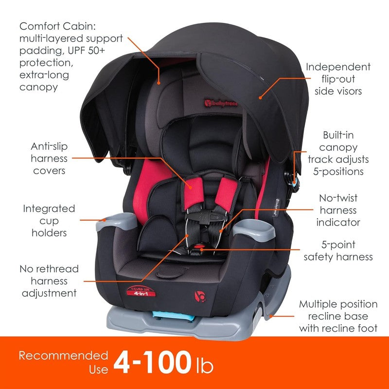 Cover Me  4 In 1 Convertible Car Seat, Scooter1