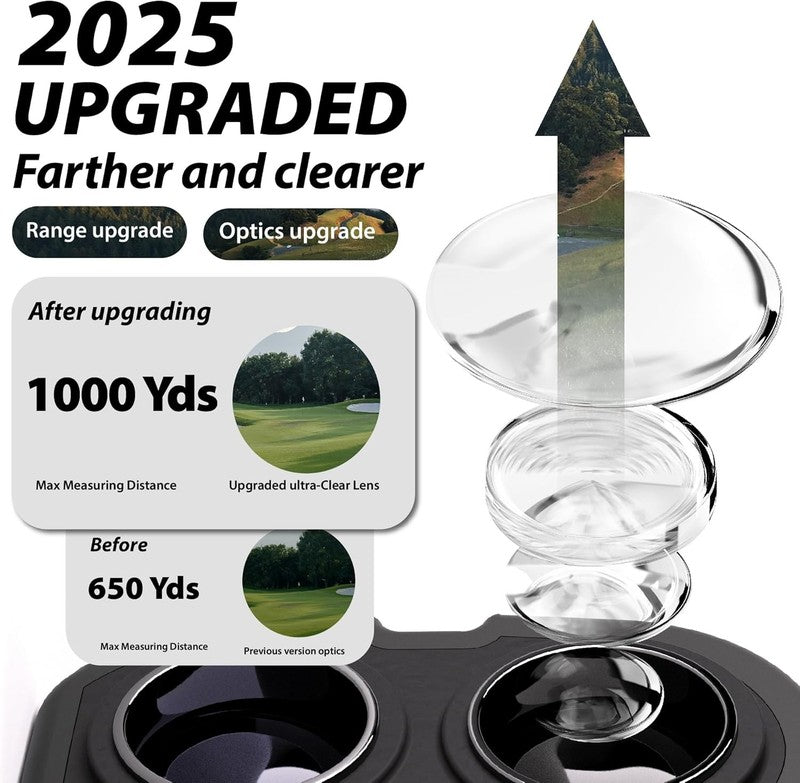 GS03 Laser Golf Rangefinder 1000/1200 Yds 6X Slope Pin Seeker Flag Lock1