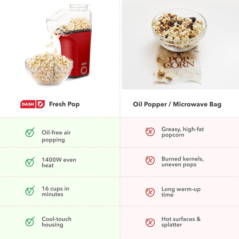 Fresh Pop Popcorn Maker   Oil Free, Air Popcorn Popper   with Measuring Cup & Re5