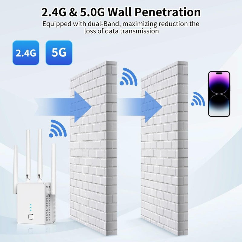 2024 Wifi Extender 1200Mbps Dual Band Signal Booster for 10000 Sq Ft Home2