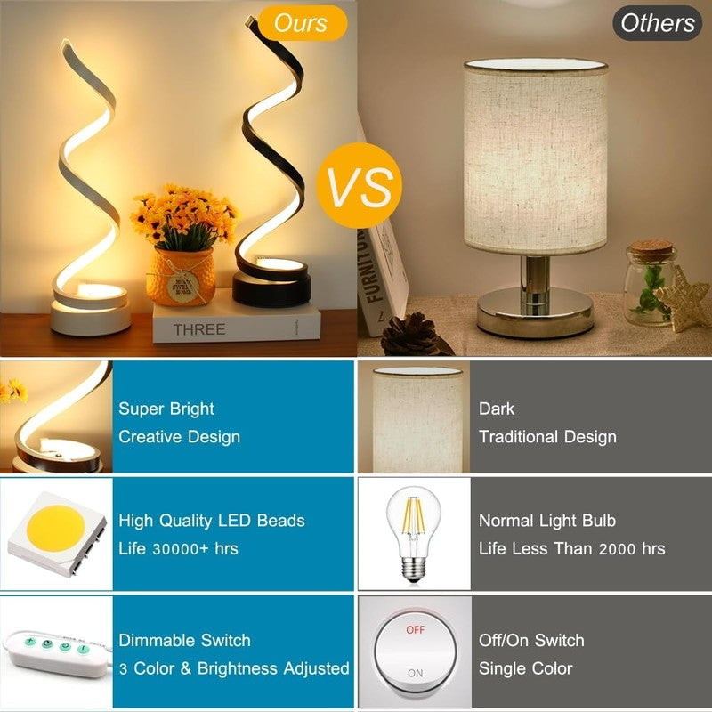 LED Table Lamp Modern Minimalist Dimmable 12W 3 Color Bedside Desk Black3
