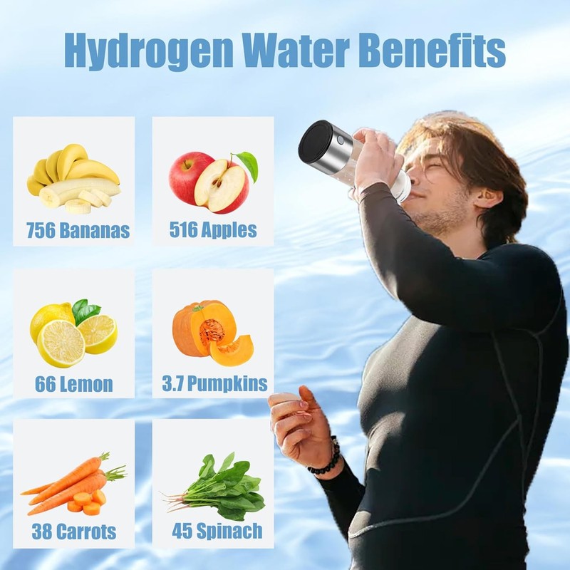 Portable 2025 Hydrogen Water Generator Bottle with SPE PEM Technology, 420ml5