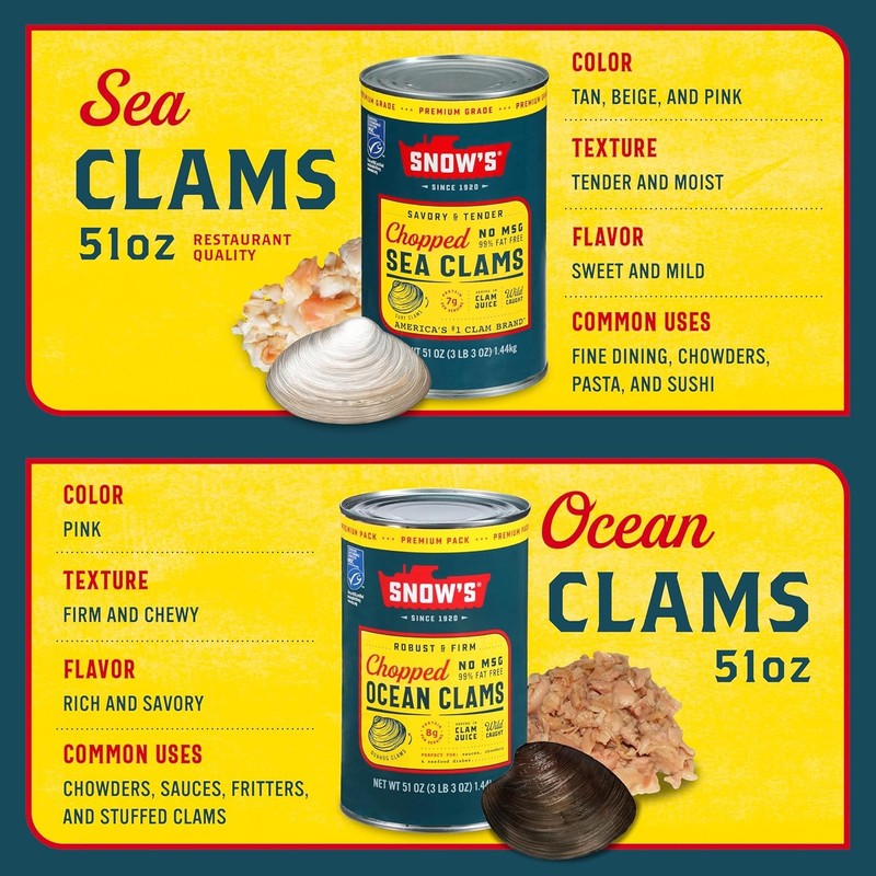 Ocean Chopped Clams 51 Oz Can - Gluten Free, 7G Protein, Perfect for Recipes4