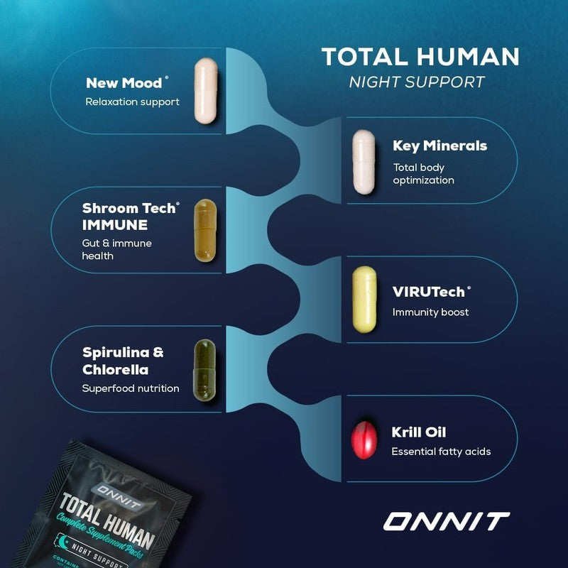 Total Human Day & Night Multivitamin Packs for Men & Women - 30-Day Supply3