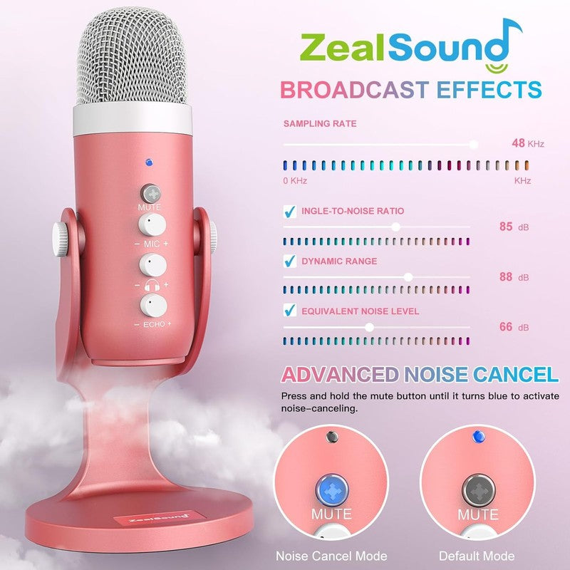 Pink USB Gaming Mic w/ Quick Mute, Echo, Monitor Volume PC Phone K662