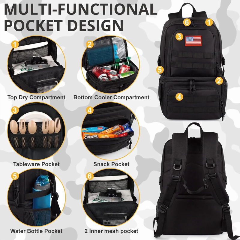 Double Deck Cooler Backpack Insulated Leakproof Lunch Bag 2 Lightweight2