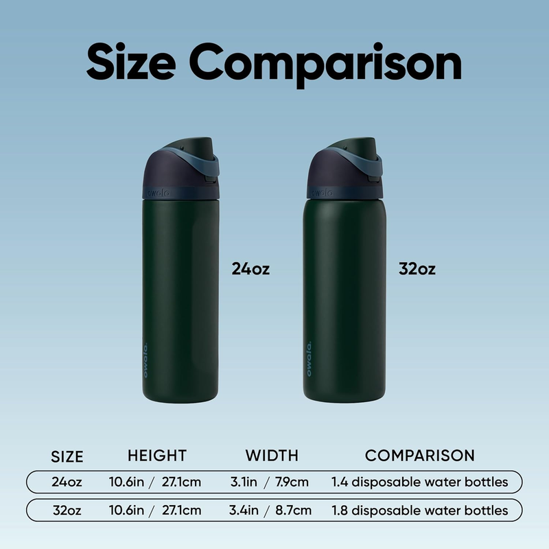 Owala FreeSip 24oz Insulated Stainless Steel Water Bottle Lost Signal5