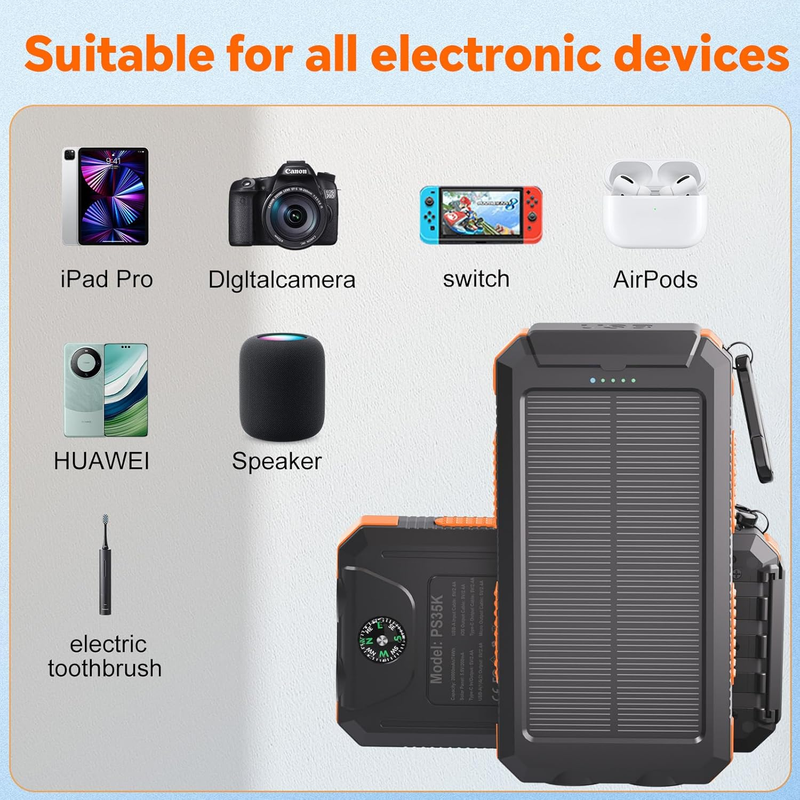 20000mAh Solar Power Bank 4 Cables USB-C Waterproof Dual Flashlight Camping3