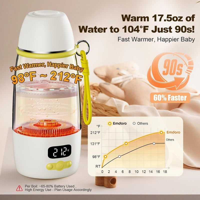 Portable Baby Bottle Warmer Fast 1.5min 98-212°F Wireless Travel1