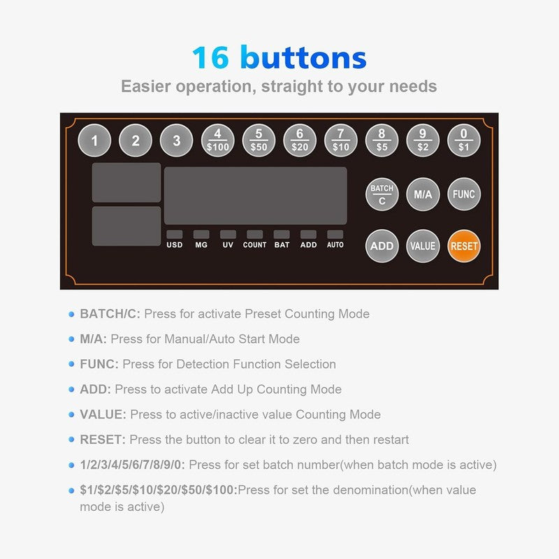 Money Counter with Value Count, UV/MG/IR Counterfeit Bill Detection for Dollars 1