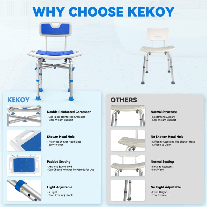 Heavy Duty 500lb Shower Chair with Back, Height Adjustable Bath Stool9