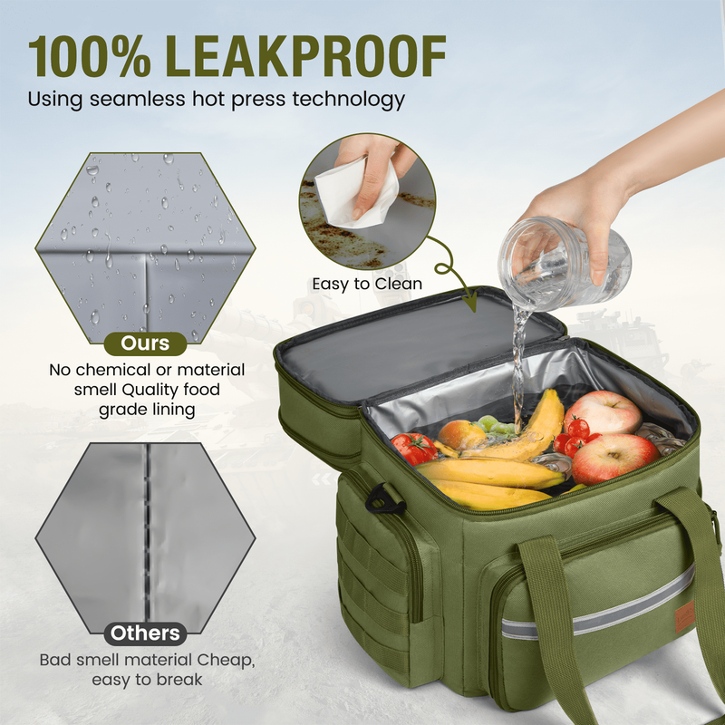 24L Insulated Lunch Bag Double Deck Cooler Tote Leakproof Work Beach Green1