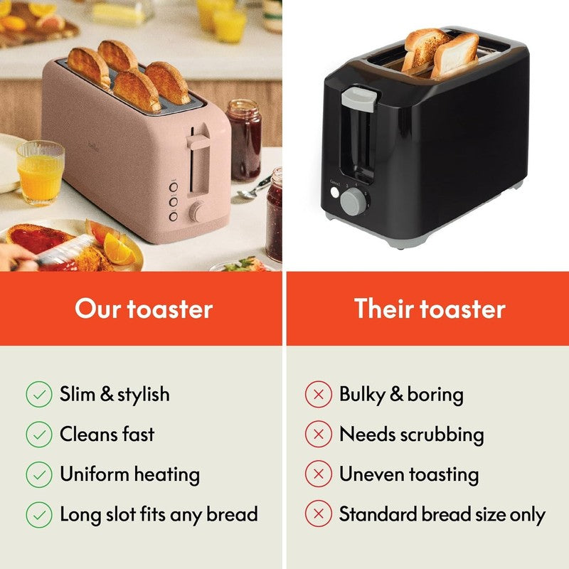 4 Slice Slim Toaster Long Slot 900W 6 Shade Sourdough Anti Jam Blossom5