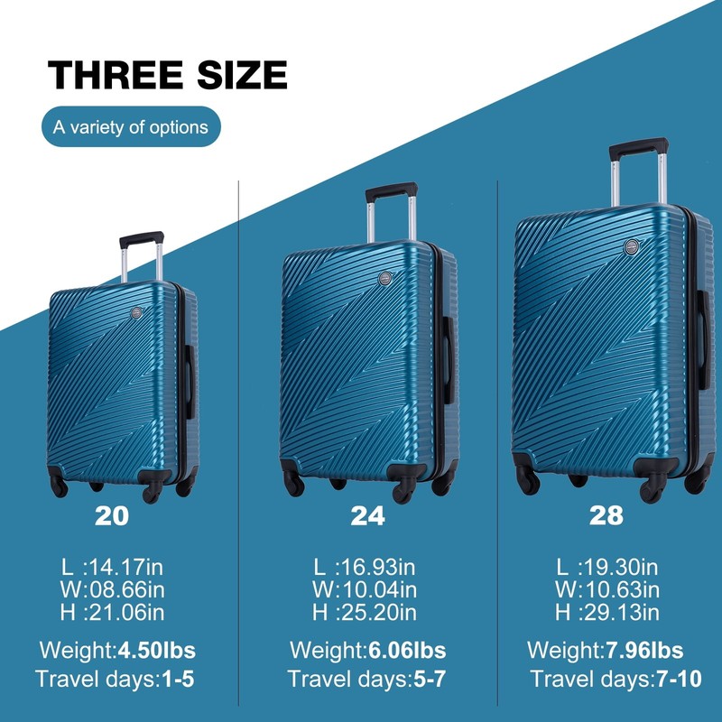 Stylish 3 Piece Lightweight Blue Hardside Luggage Set with Spinner Wheels6