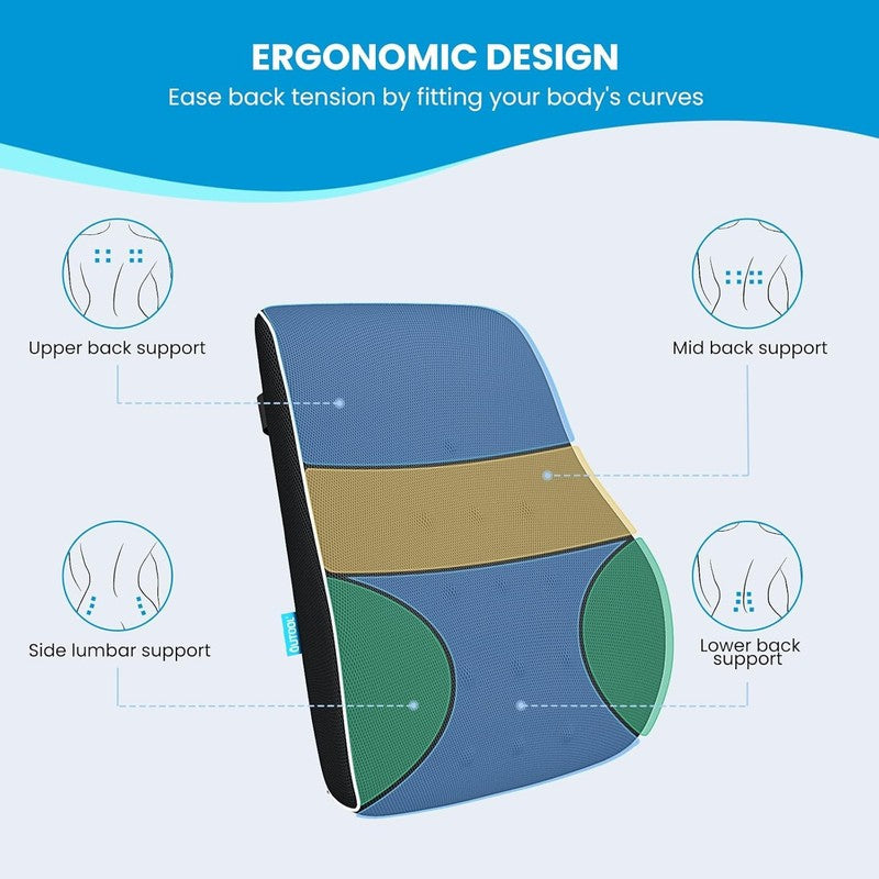 Lumbar Support Pillow for Office Chair, Car, Home or Dorm, Back Pain Relief6
