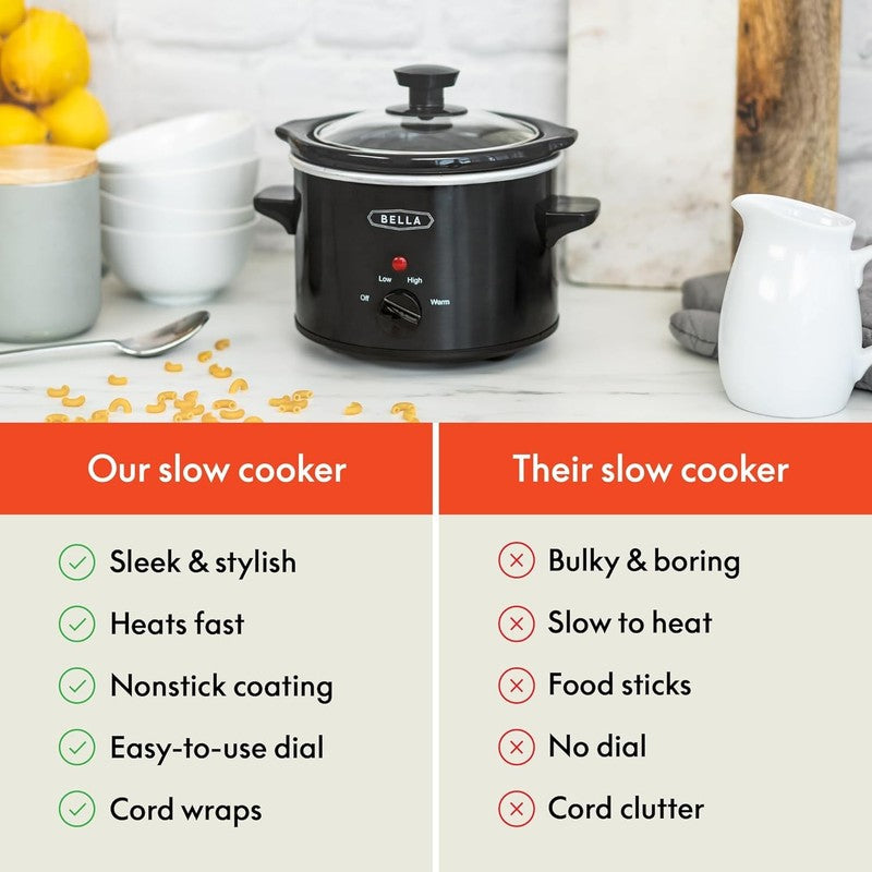 Electric Slow Cooker 1.5Qt Dishwasher Safe Stoneware, Glass Lid, Black, Portable6