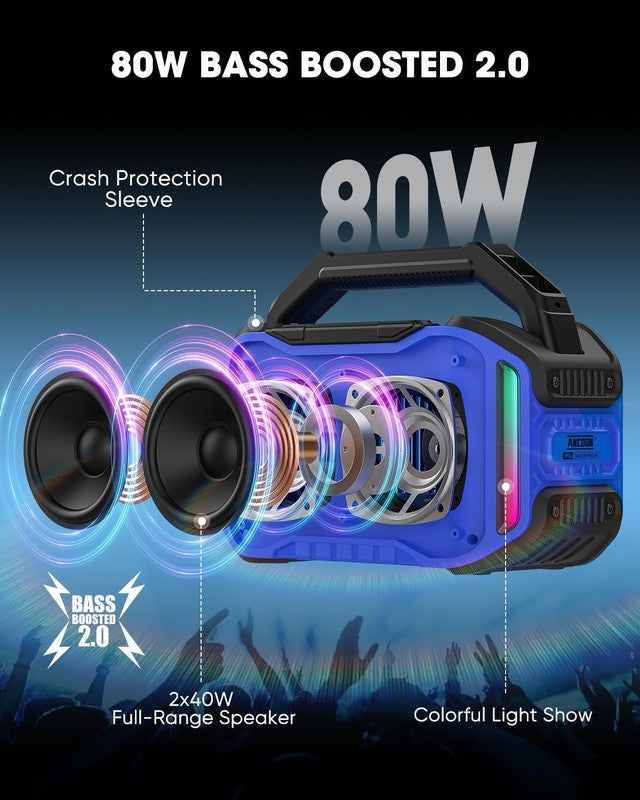 80W Bluetooth Speaker, Loud Bass, IPX6 Waterproof, 20H Playtime, TWS, Blue1