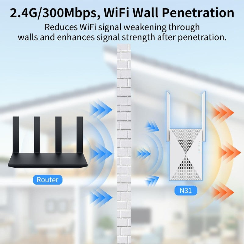 2025 Fastest Wifi Extender - 9999 Sq. Ft Coverage, Easy Setup, 60+ Devices2