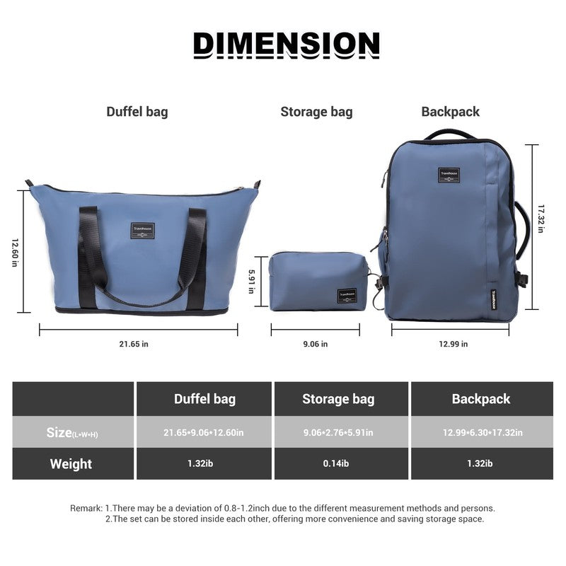 6-Piece Hardshell Luggage Set - Lightweight Suitcase with Carry-On Backpack, Duf7
