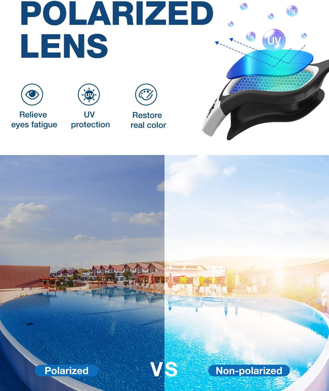 Swim Goggles, Upgraded G1 Polarized Swimming Goggles Anti-Fog for Adult unisex1
