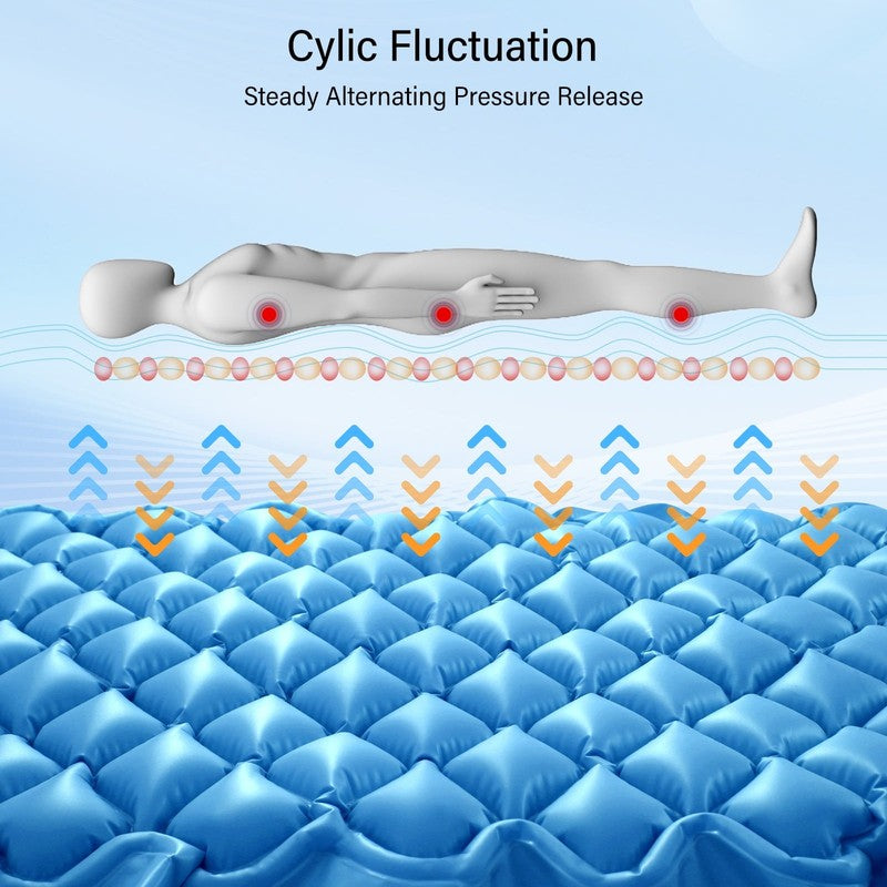Alternating Air Pressure Mattress Pad, Medical Grade Relief Ulcer Bed Sores Air 3