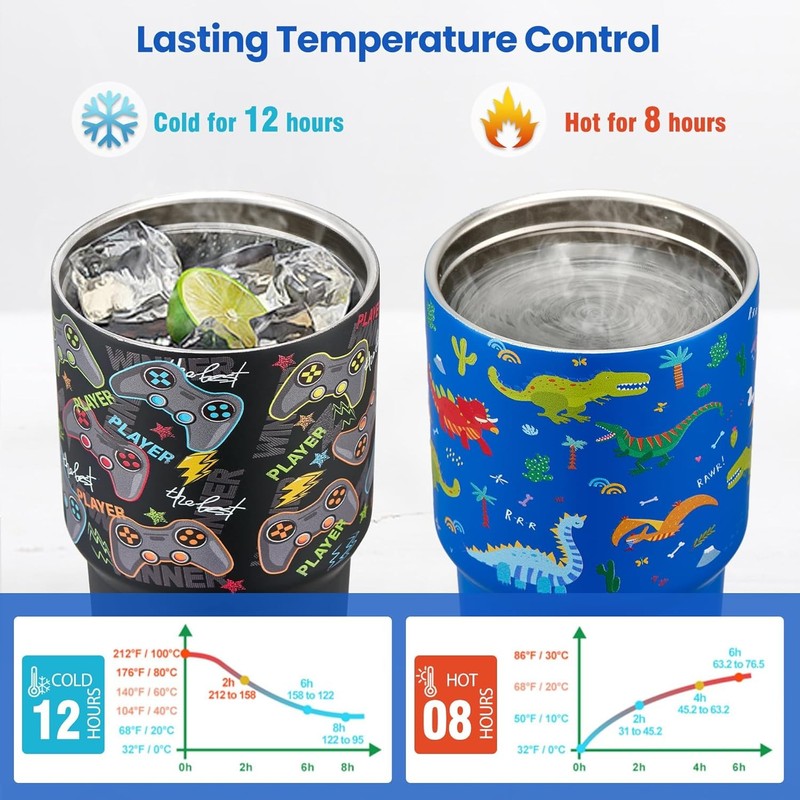 13.5Oz Kids Insulated Tumbler 2 Pack, Stainless Steel Leak Proof Water Bottles4