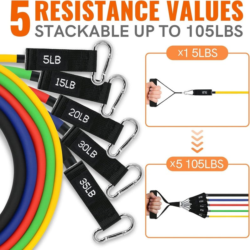Resistance Bands w/ Handles Door Anchor Stretch Bands Home Gym Workout1