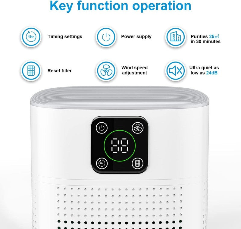 Air Purifier H13 HEPA White 600 Sqft 3 Speed 360° Intake for Home Bedroom2
