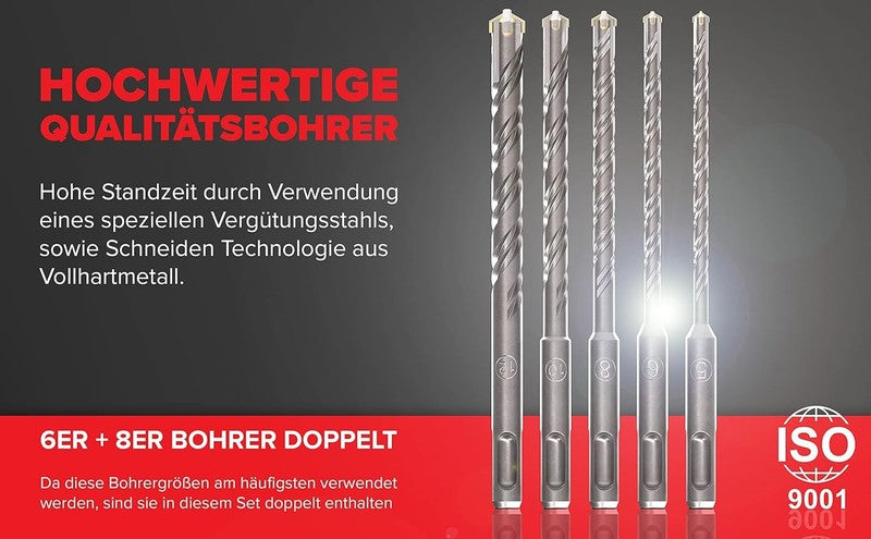 Carbide SDS-Plus Rotary Hammer Drill & Chisel Bit Set with Case (11 Pcs)8