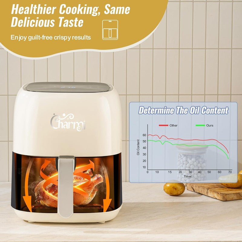 5QT Air Fryer Retro Design Cream White, Touchscreen, 8 Presets, Auto Shutoff4