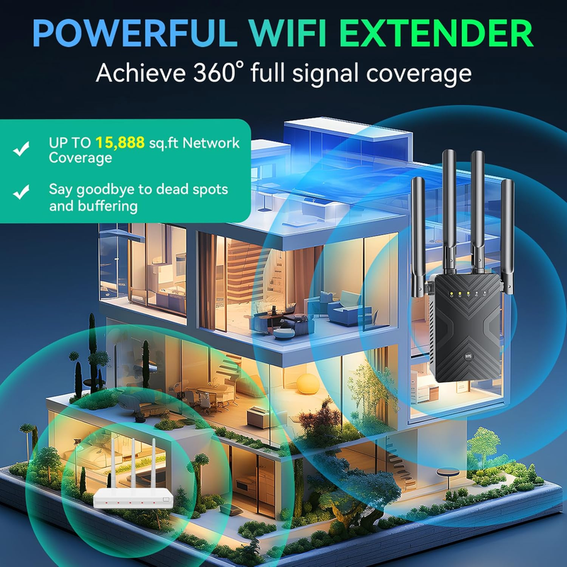 2026 WiFi Extender Booster 8X Speed Long Range 15888 Sq Ft Ethernet1