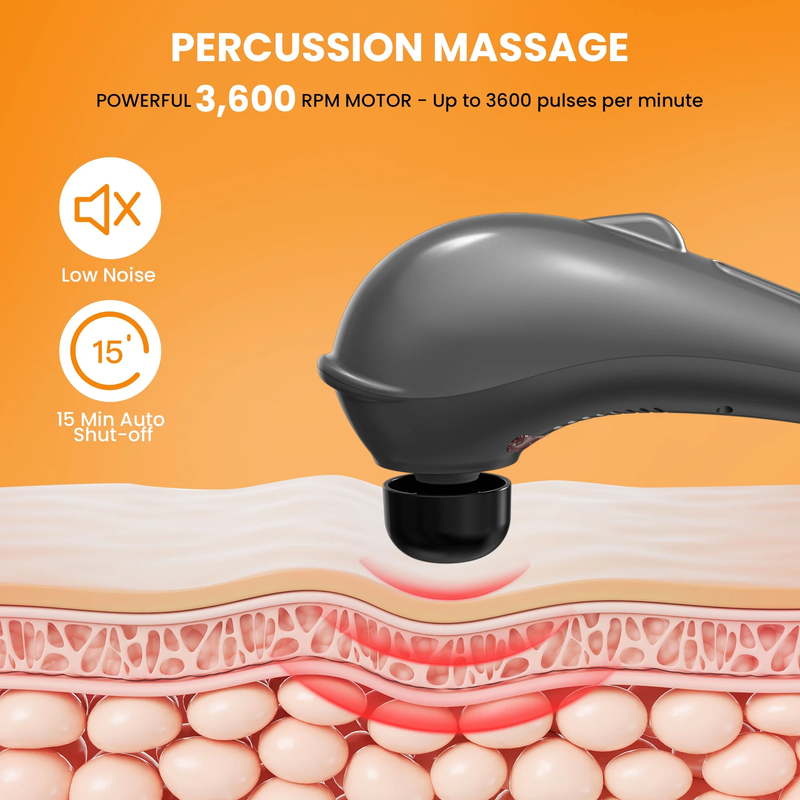 Rechargeable Handheld Massager, Corded Deep Tissue Shiatsu Massager for Neck, Ba3