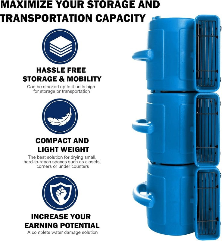 1/5Hp Air Mover 800Cfm Blower Fan Carpet Floor Drying Fan - 3-Speed Compact Air 5