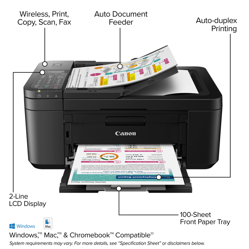 PIXMA TR4722 All-In-One, Wireless Color Inkjet Printer for Home Office Use1