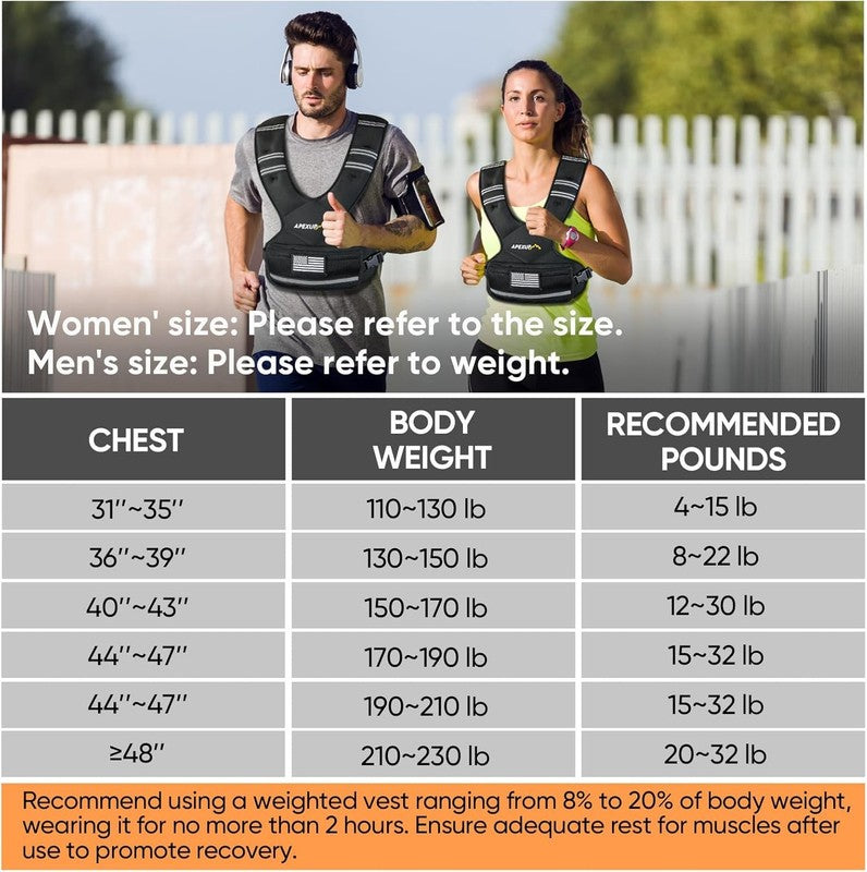 Adjustable Weighted Vest 4 10lb Strength Training Running Walking Unisex3