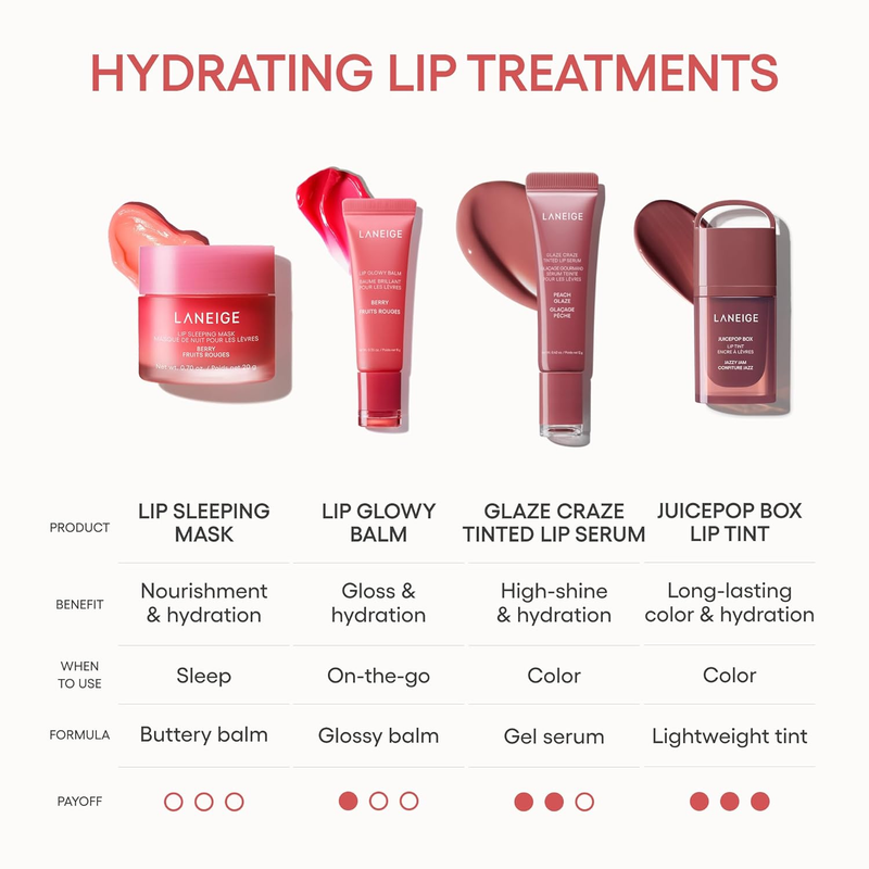Laneige Lip Glowy Balm Berry Tinted Lip Treatment Shea Murumuru7