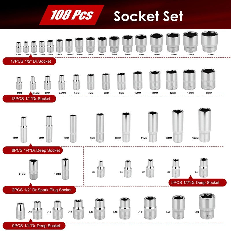 108 Pcs Mechanic Socket Tool Kit，Cr-V Steel Metric and Standard 1/4" & 1/2" Ratc2