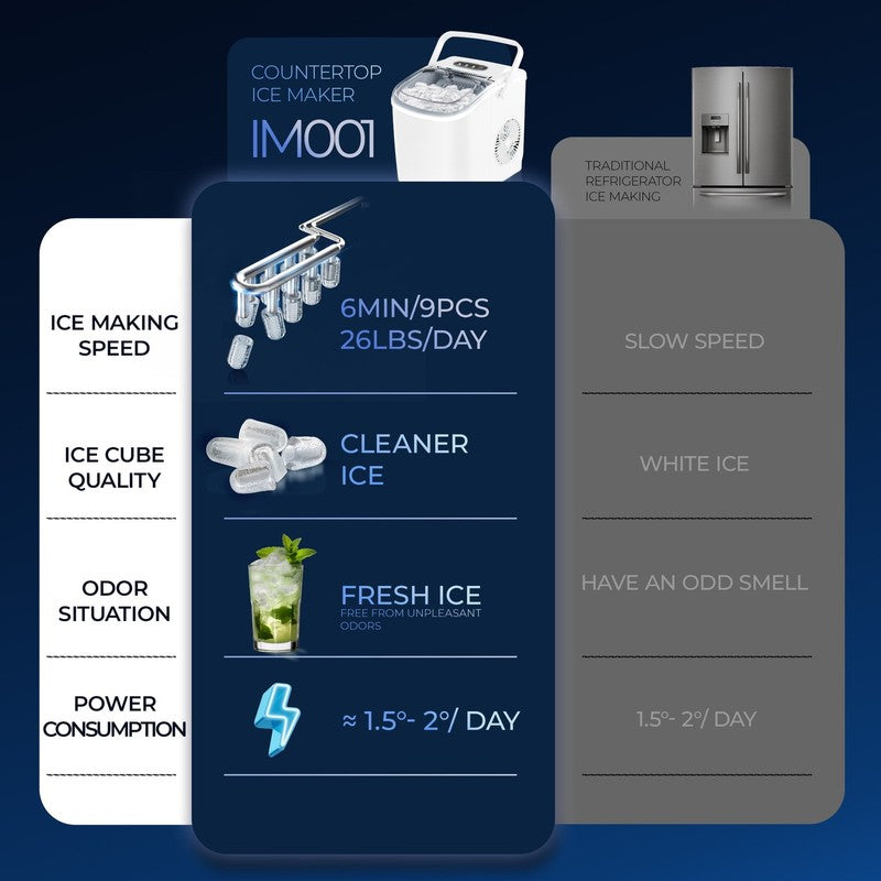 Countertop Ice Maker 9 Bullet Ice in 6Min One Button Auto Cleaning 26Lbs/24H2