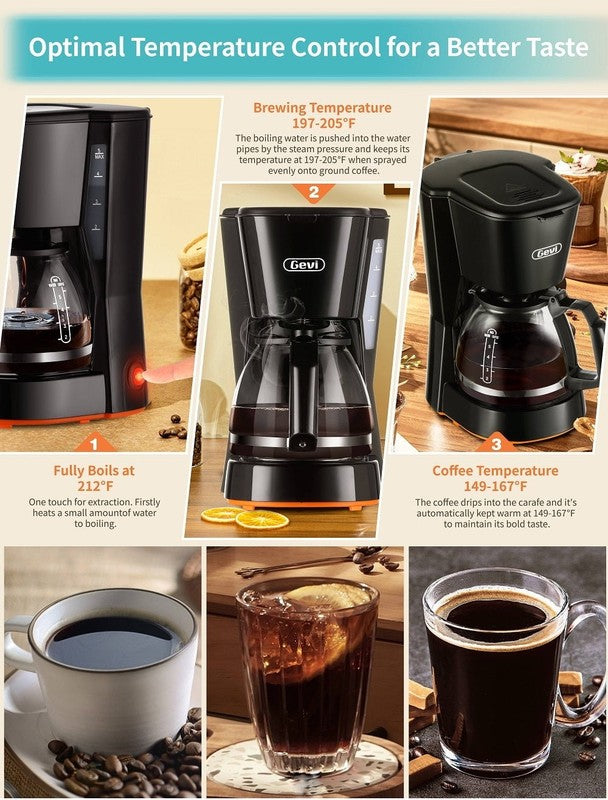 Compact 5 Cup Coffee Maker with Filter Warming Plate Glass Pot New Condition2