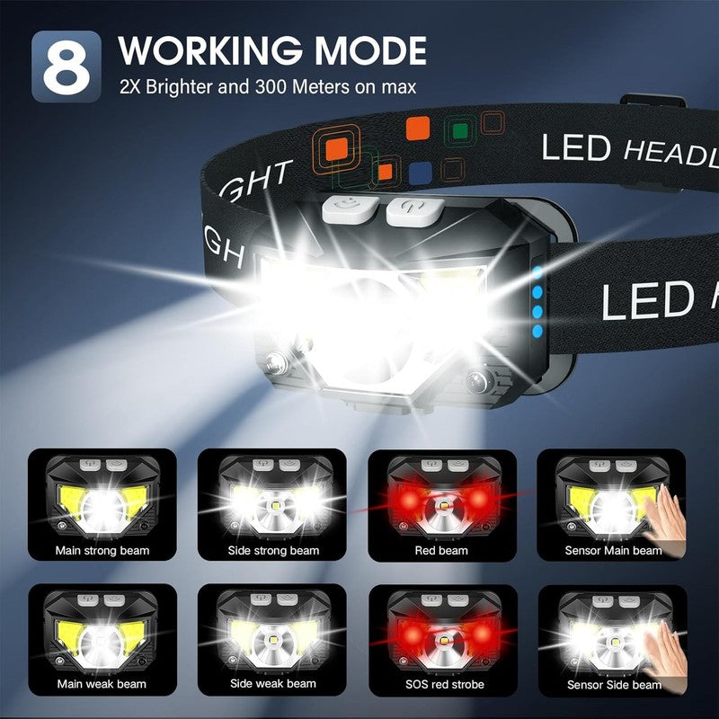 Ultra Bright 4-Pack LED Headlamp Flashlight with Motion Sensor & 8 Modes3